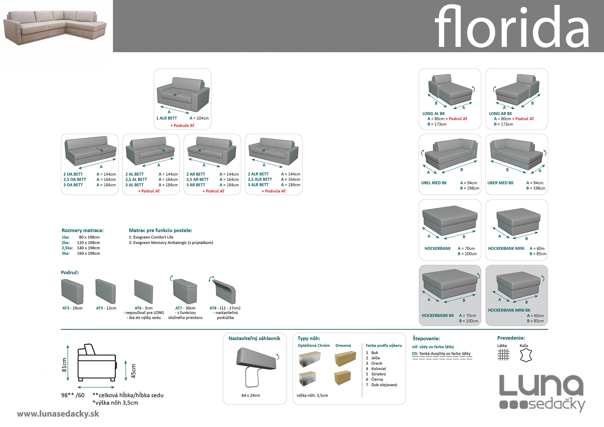 typovy-list-sedacka-florida-lunasedacky